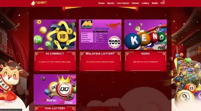 Fishbet – Nền Tảng Cá Cược Trực Tuyến Hàng Đầu Tại Việt Nam