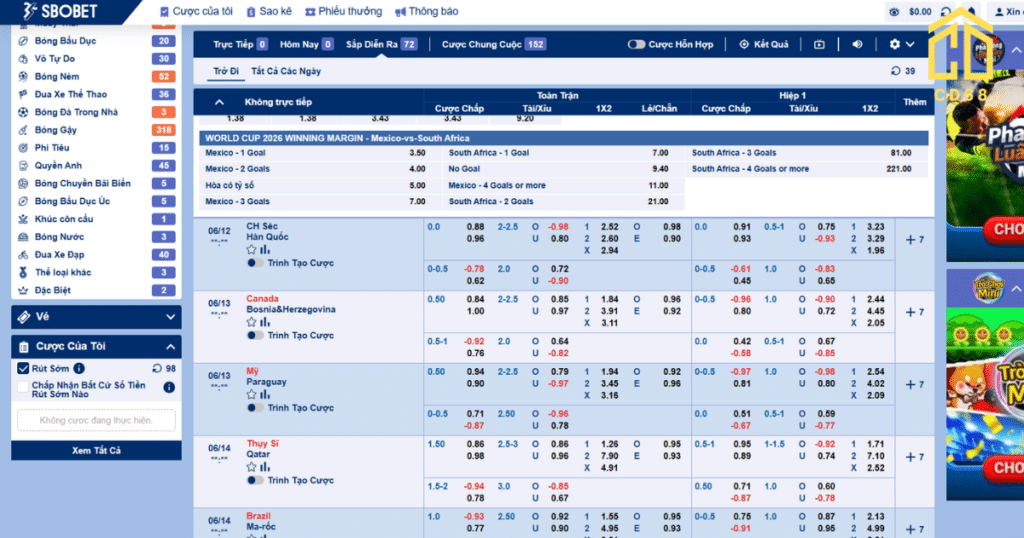 SBOBET