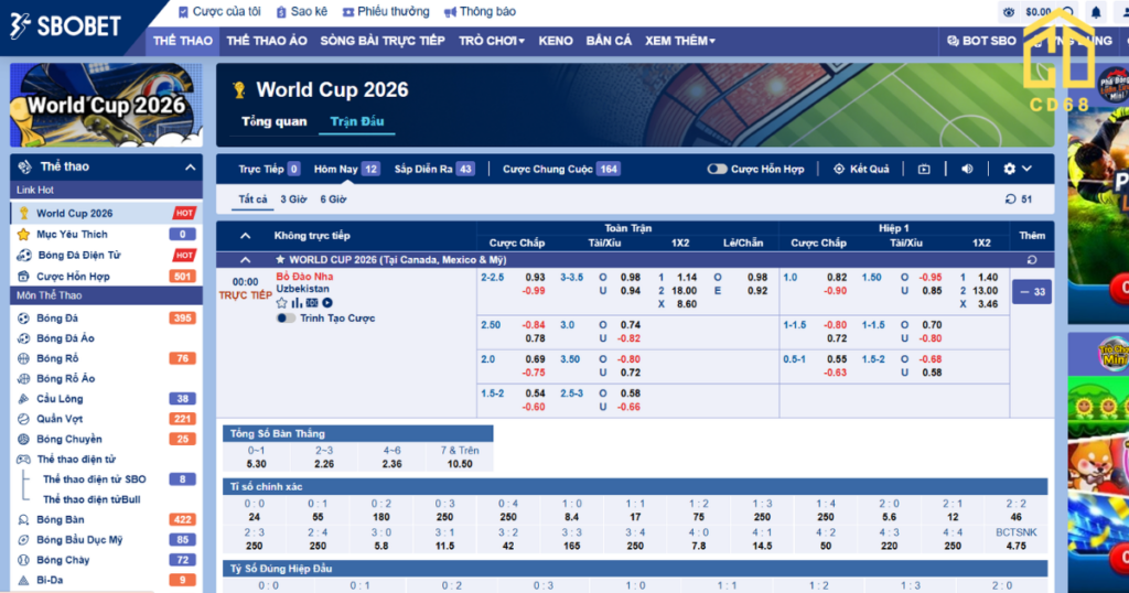 SBOBET